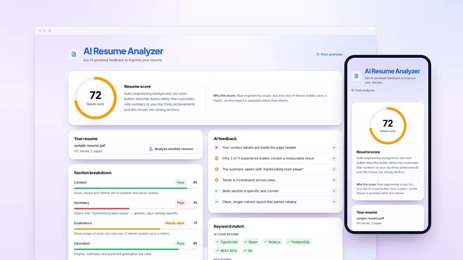 Desktop browser window showing the AI Resume Analyzer results page with a score of 72, beside a phone showing the same score gauge.