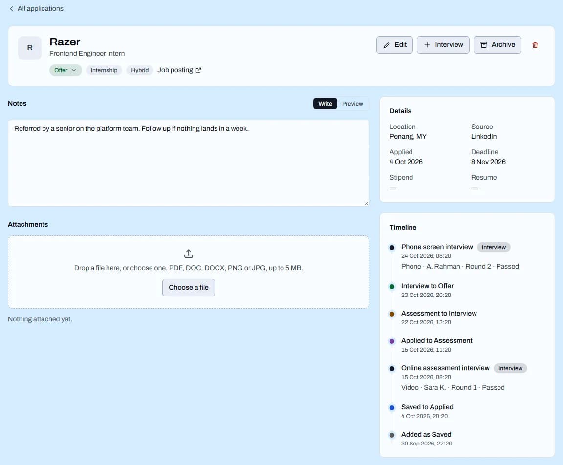 Detail page for a Frontend Engineer Intern application at Razer marked Offer, with notes, an empty attachments drop zone, a details card and a timeline running from 'Added as Saved' through two passed interview rounds to 'Interview to Offer'.